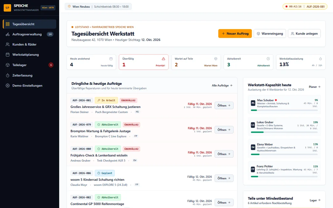 SPEICHE workshop management interface with repair jobs and workshop planning.