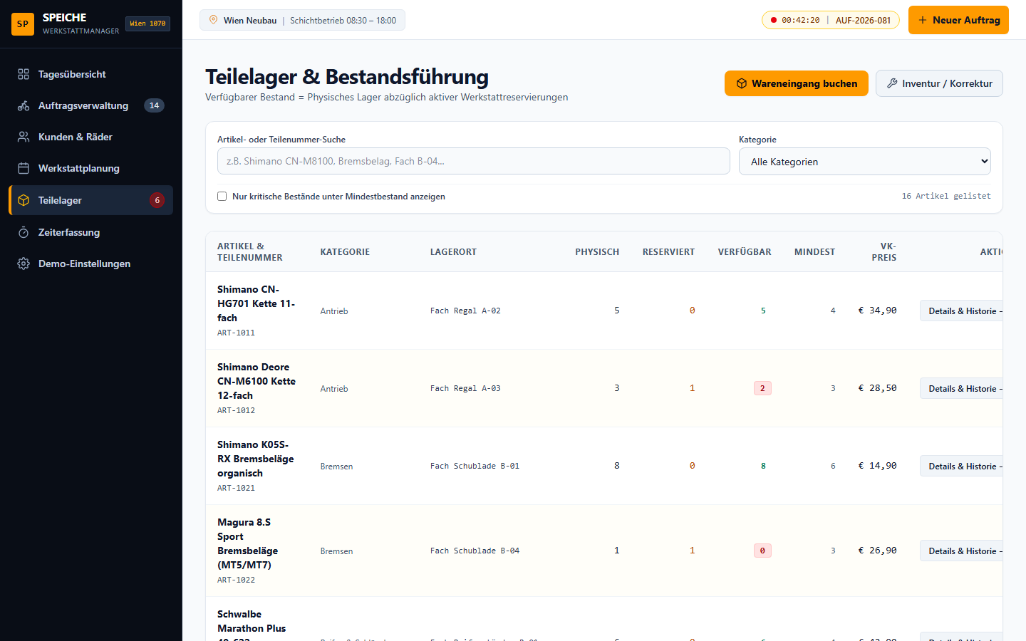 SPEICHE Parts inventory with live stock levels and threshold alerts